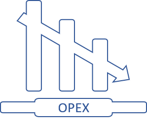 Reducir Opex